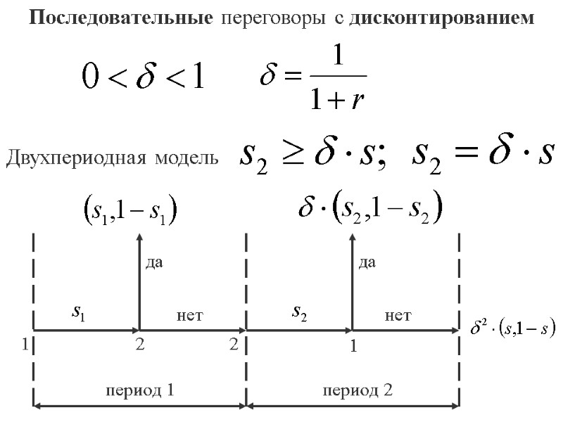 Последовательные переговоры с дисконтированием Двухпериодная модель